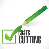 Cost Cutting